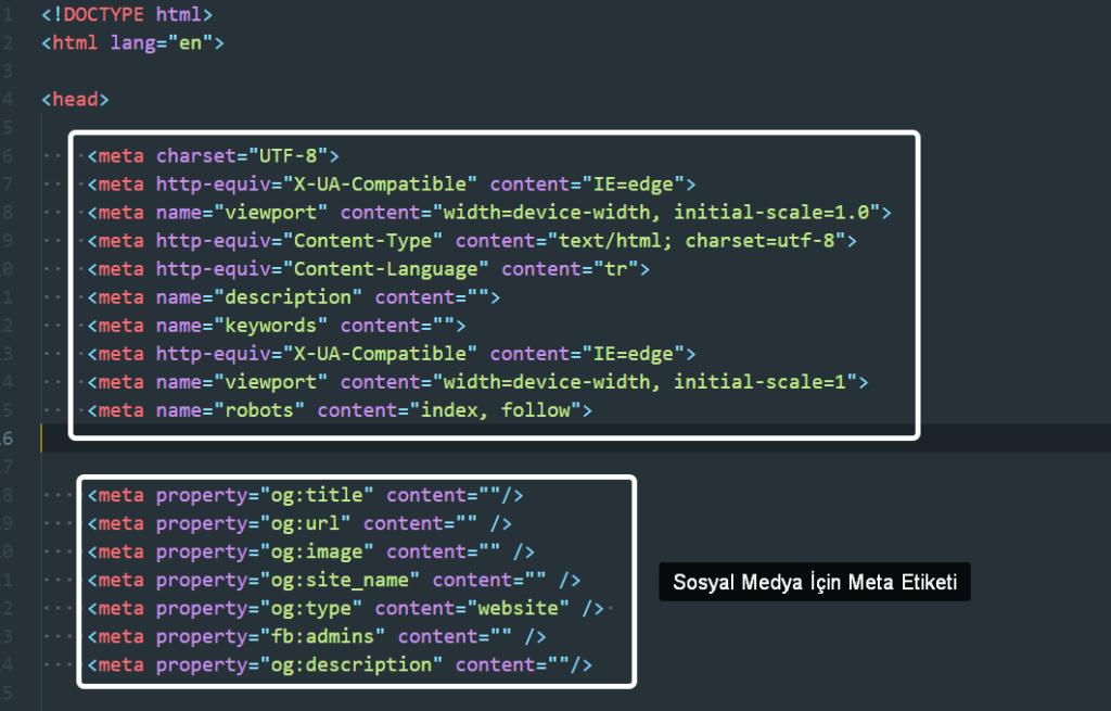 Og properties. Атрибуты meta в html. Meta property og title что это в html. Og:title. TML html lang ru head meta charset.