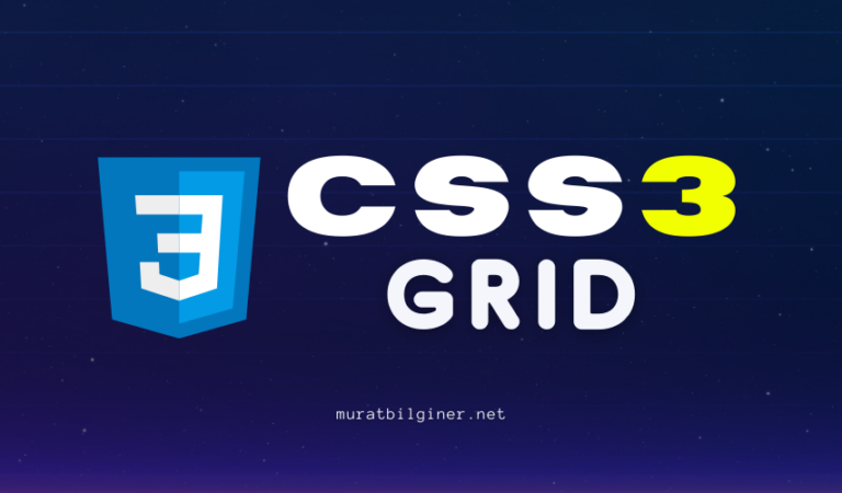 CSS 3 Grid 8 – Grid Templates Rows & Columns